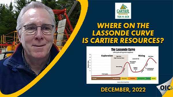 Where on the Lassonde Curve is Cartier Resources? – Philippe Cloutier Provides the Answer to the Online Investment Conference